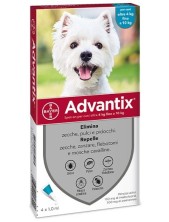 Advantix Spot On Cani Fino A 4 Kg 1 Pipetta Monodose